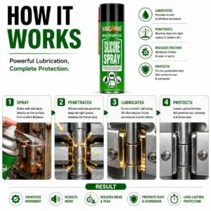 Multipurpose Spray